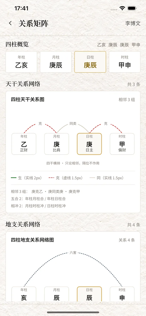 关系矩阵页